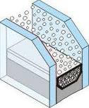 Vitralba: Aislglas con camara rellena de gas
